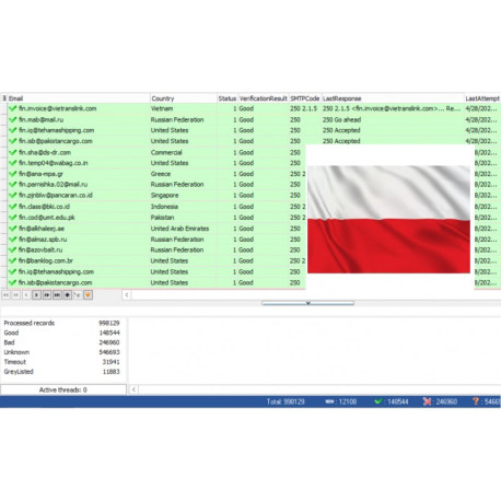 100,000 Poland - Business Private Email Leads [ 2024 Updated ]