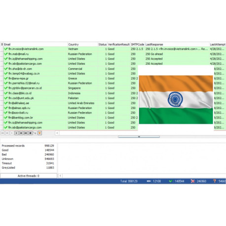 100,000 India - Business Email Leads [ 2024 Updated ]